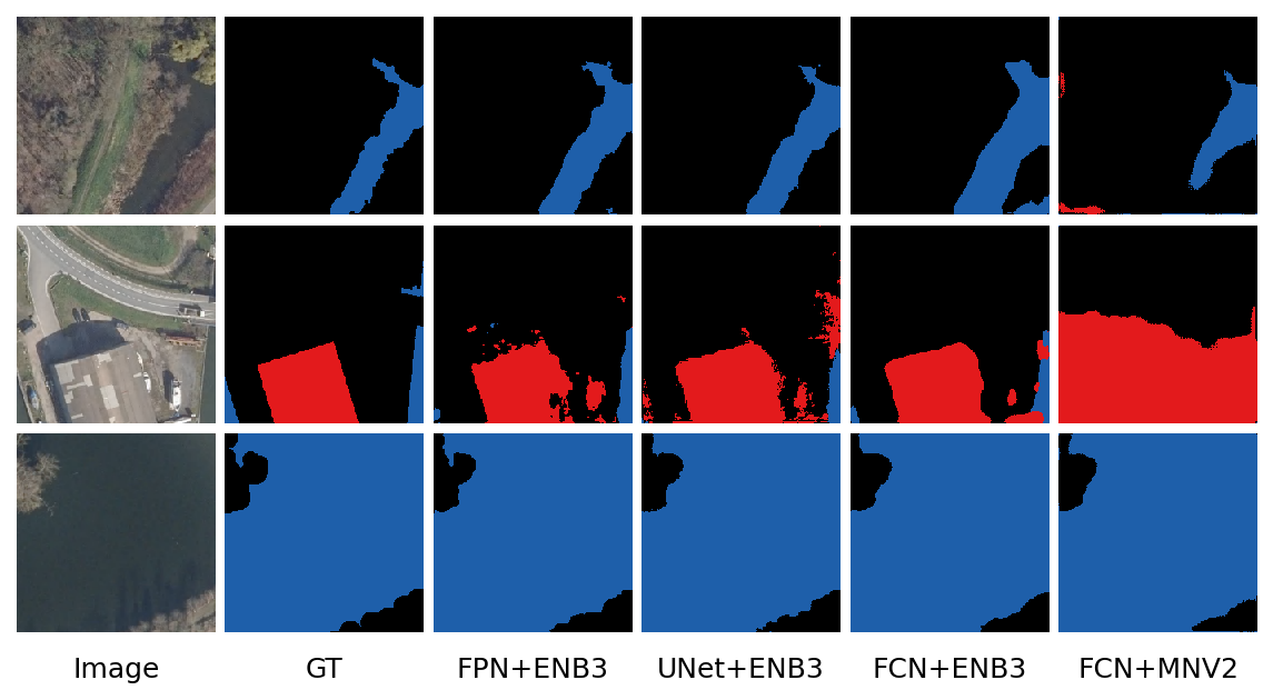 Predictions made by Lakehopper&#39;s vision CNN for lake and building
outlines